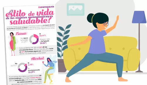 ¿El estilo de vida de las mujeres menopáusicas es saludable? ¿El estilo de vida de las mujeres menopáusicas es saludable?