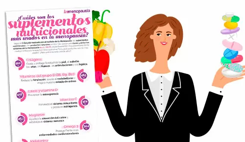 ¿Cuáles son los suplementos nutricionales más usados en la menopausia?