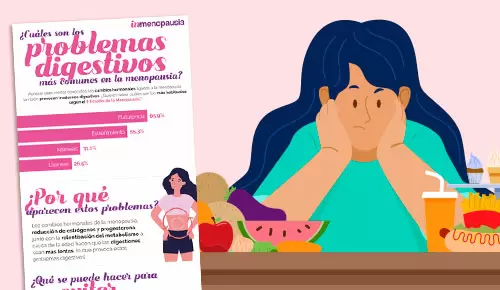 ¿Cuáles son los problemas digestivos más comunes en la menopausia?