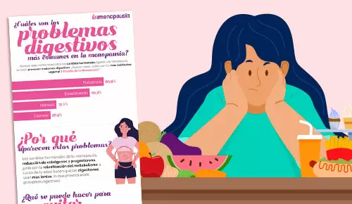 ¿Cuáles son los problemas digestivos más comunes en la menopausia? ¿Cuáles son los problemas digestivos más comunes en la menopausia?