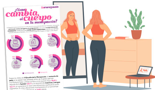 ¿Cómo cambia el cuerpo en la menopausia? ¿Cómo cambia el cuerpo en la menopausia?