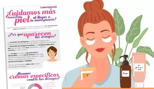 ¿Cuidamos más nuestra piel al llegar la menopausia? ¿Cuidamos más nuestra piel al llegar la menopausia?