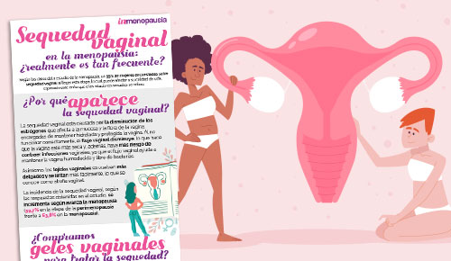 Sequedad vaginal en la menopausia: ¿realmente es tan frecuente? Sequedad vaginal en la menopausia: ¿realmente es tan frecuente?