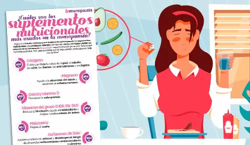 ¿Cuáles son los suplementos nutricionales más usados en la menopausia?