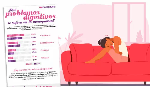 ¿Qué problemas digestivos se sufren en la menopausia?