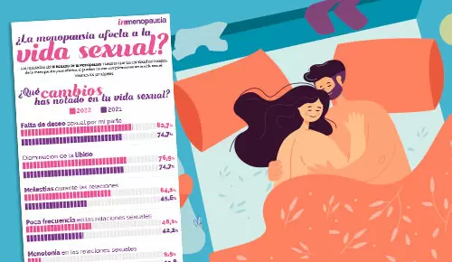 ¿Es cierto que la menopausia afecta a la vida sexual? ¿Es cierto que la menopausia afecta a la vida sexual?