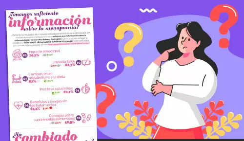 ¿Tenemos suficiente información sobre la menopausia?