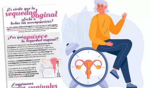 ¿Es cierto que la sequedad vaginal afecta a todas las menopáusicas?