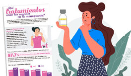¿Qué tratamientos usan las mujeres en la menopausia?