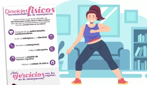 Ejercicios físicos recomendados en la menopausia Ejercicios físicos recomendados en la menopausia