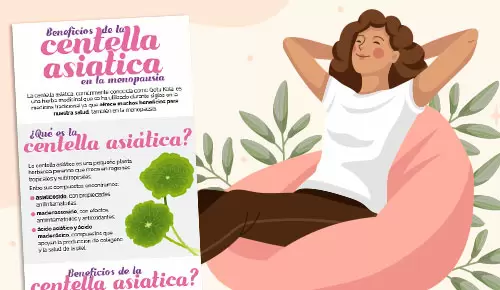 Beneficios de la centella asiática en la menopausia Beneficios de la centella asiática en la menopausia