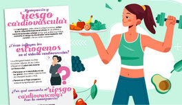 ¿Por qué aumenta en la menopausia el riesgo cardiovascular?
