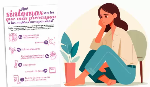 ¿Qué síntomas son los que más preocupan a las mujeres menopáusicas? ¿Qué síntomas son los que más preocupan a las mujeres menopáusicas?