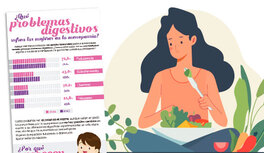 ¿Qué problemas digestivos sufren las mujeres en la menopausia?